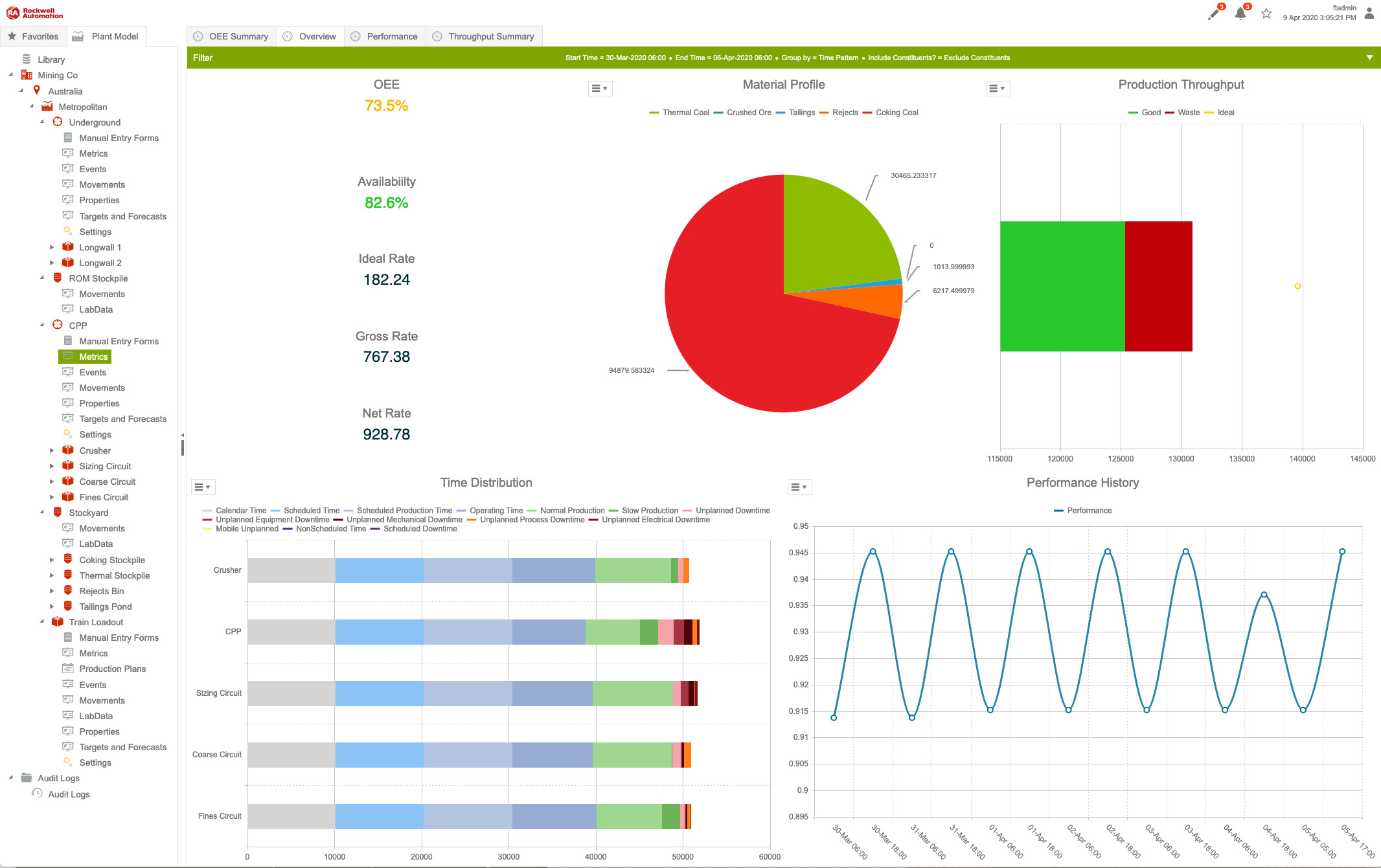 Dashboards Screenshot 1