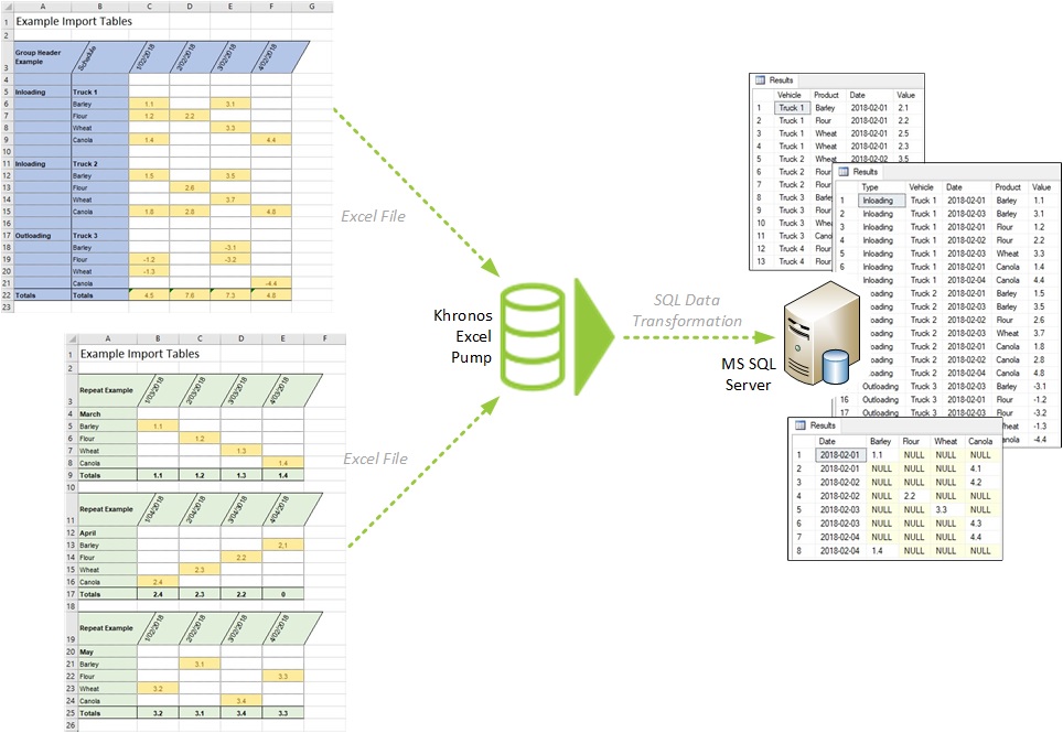 Excel Pump Screenshot 1